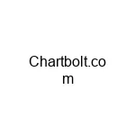 Chartbolt.com